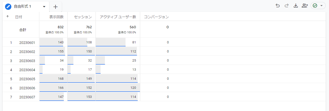 【DA】exloration_1