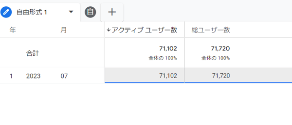 【DA】GA4_explore_metrics_user2