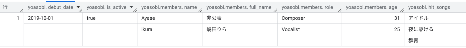 query_result_with_struct_type_3